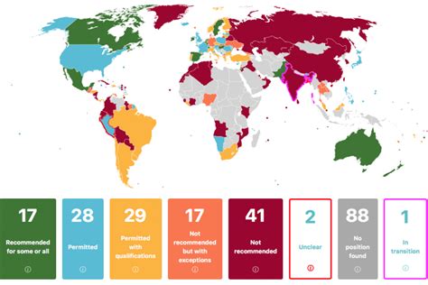 vaccini prada|Covid World Vaccination Tracker .